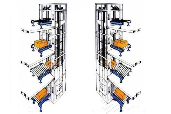 Z������(f��)ʽ�����C